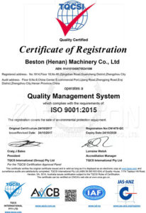 ISO